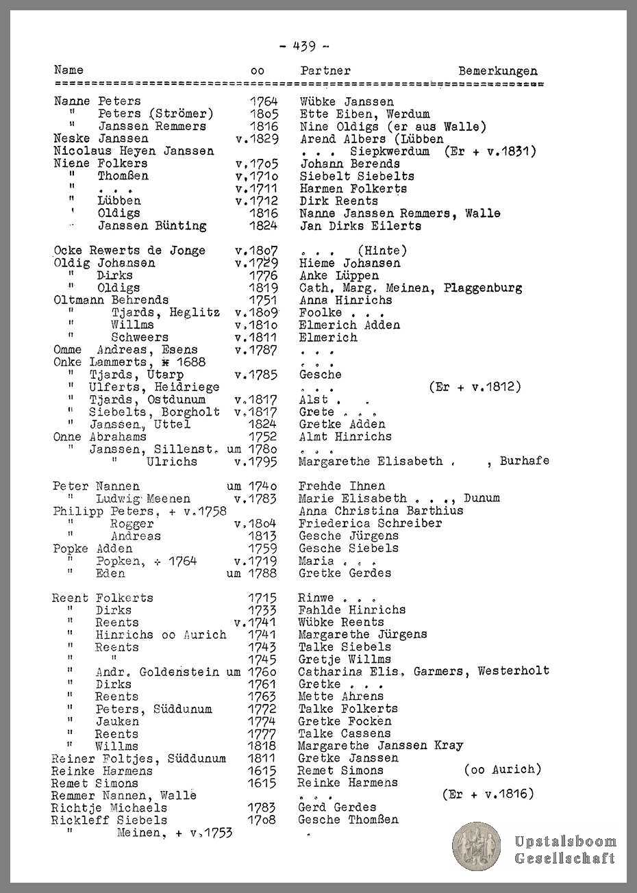 Document